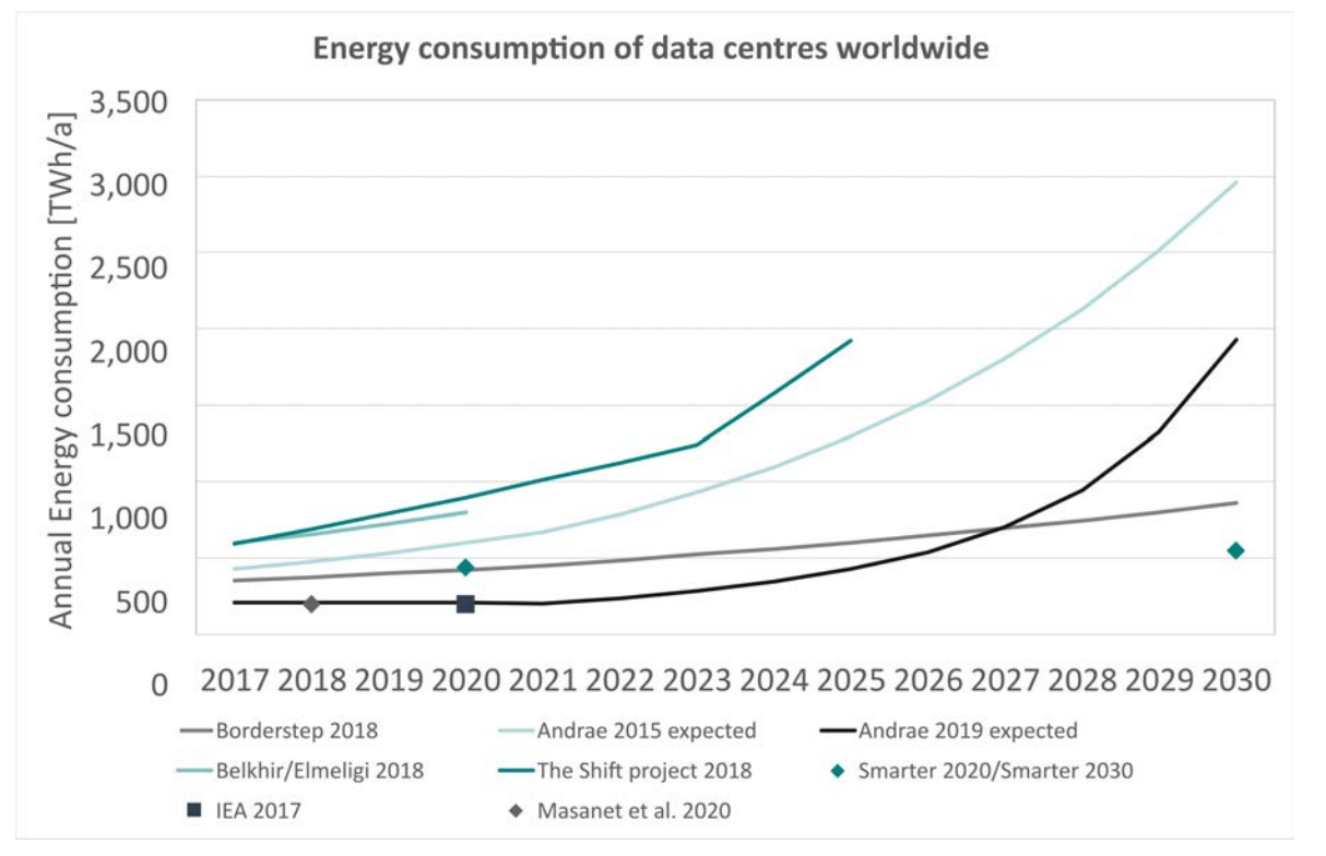 Capture d’écran 2023-02-23 à 11.00.26.png